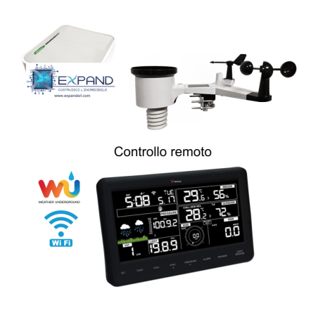 Stazione meteo telegestita