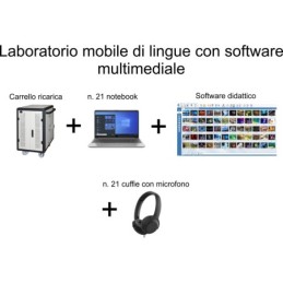 Laboratorio mobile multimediale con 21 postazioni